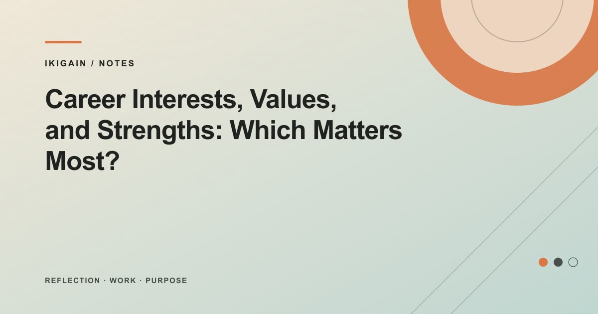 Career Interests, Values, and Strengths: Which Matters Most?