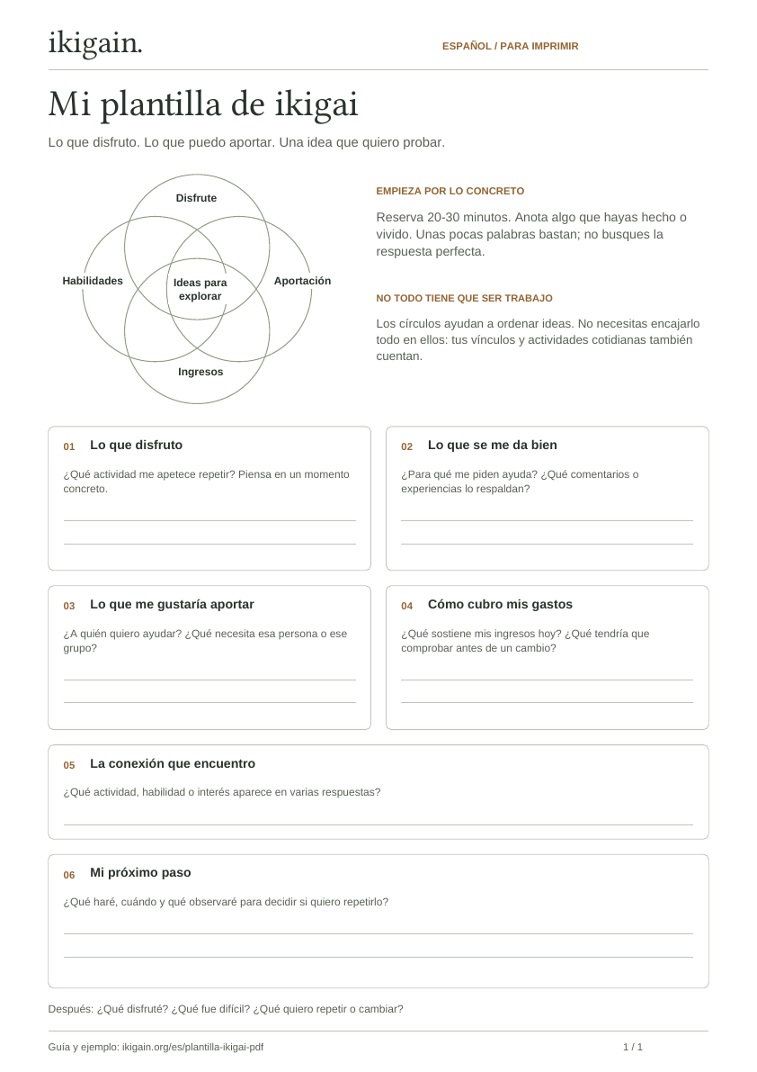 Plantilla en español: cuatro círculos y seis apartados separados para escribir tus respuestas
